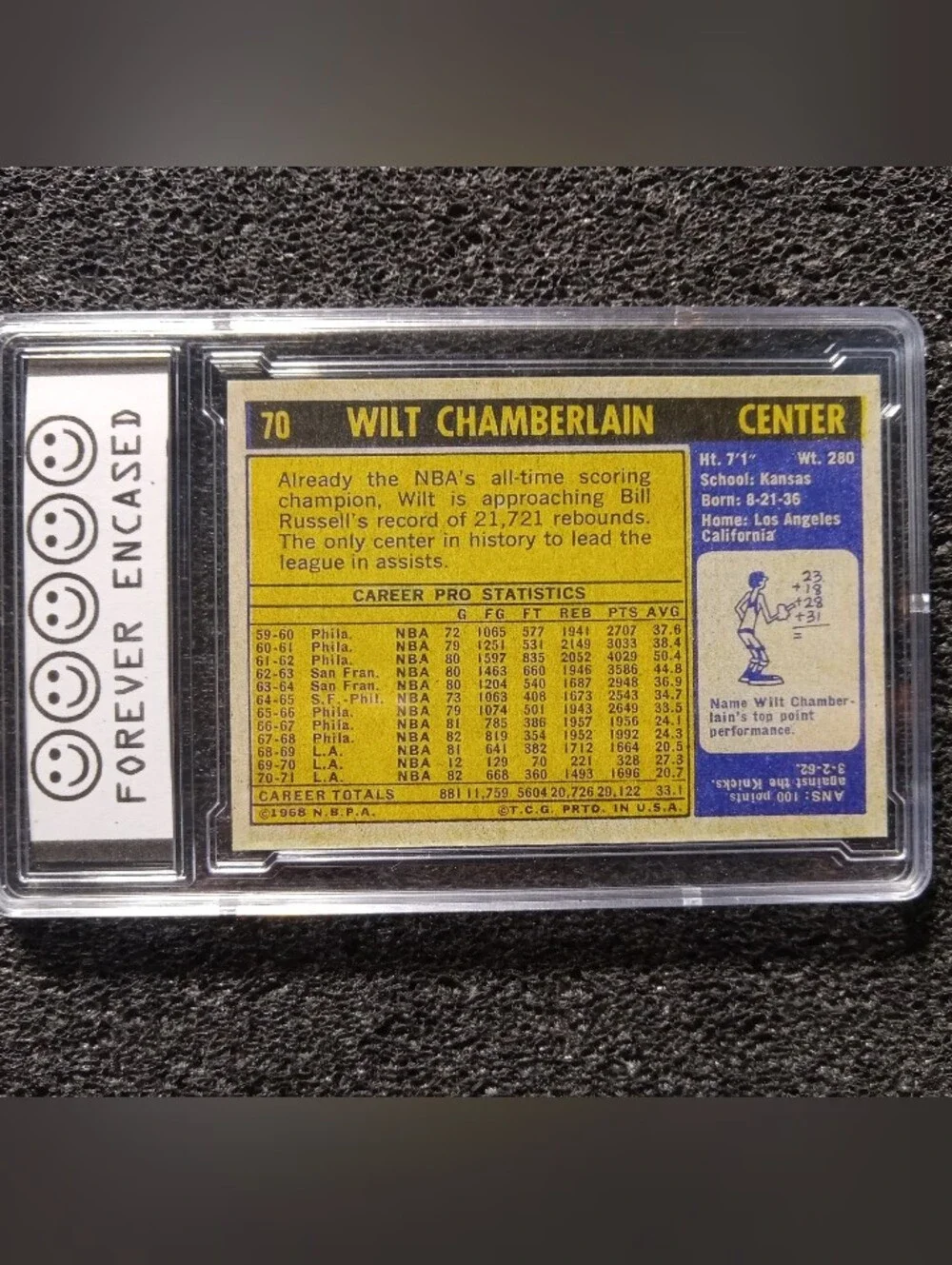 Wilt Chamberlain Lakers HOF Basketball Card